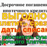 Стратегия досрочного погашения ипотеки в Сбербанке - преимущества и лучшие методы